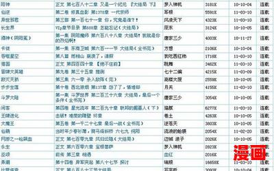 心战_心战最新网络小说排行榜 - 完本全本排行榜
