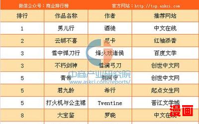 铁马冰河_铁马冰河最新网络小说排行榜-完本全本排行榜