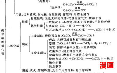 能源集团小说-能源集团小说最新章节列表