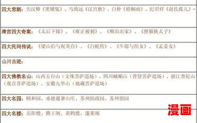 四大悲剧最新章节列表 - 四大悲剧最新章节目录